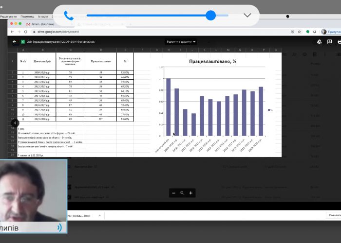 Screenshot_20200529-152423_Webex Meet